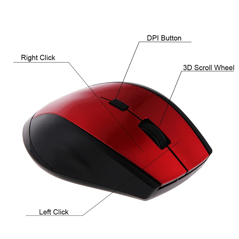 Mouse Wireless con Ricevitore USB - E-ALLSHOP