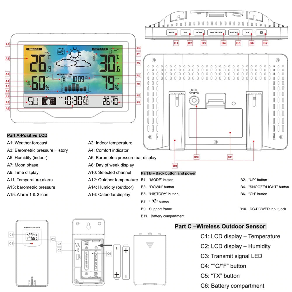 Stazione Meteorologica Wireless Multifunzione - E-ALLSHOP